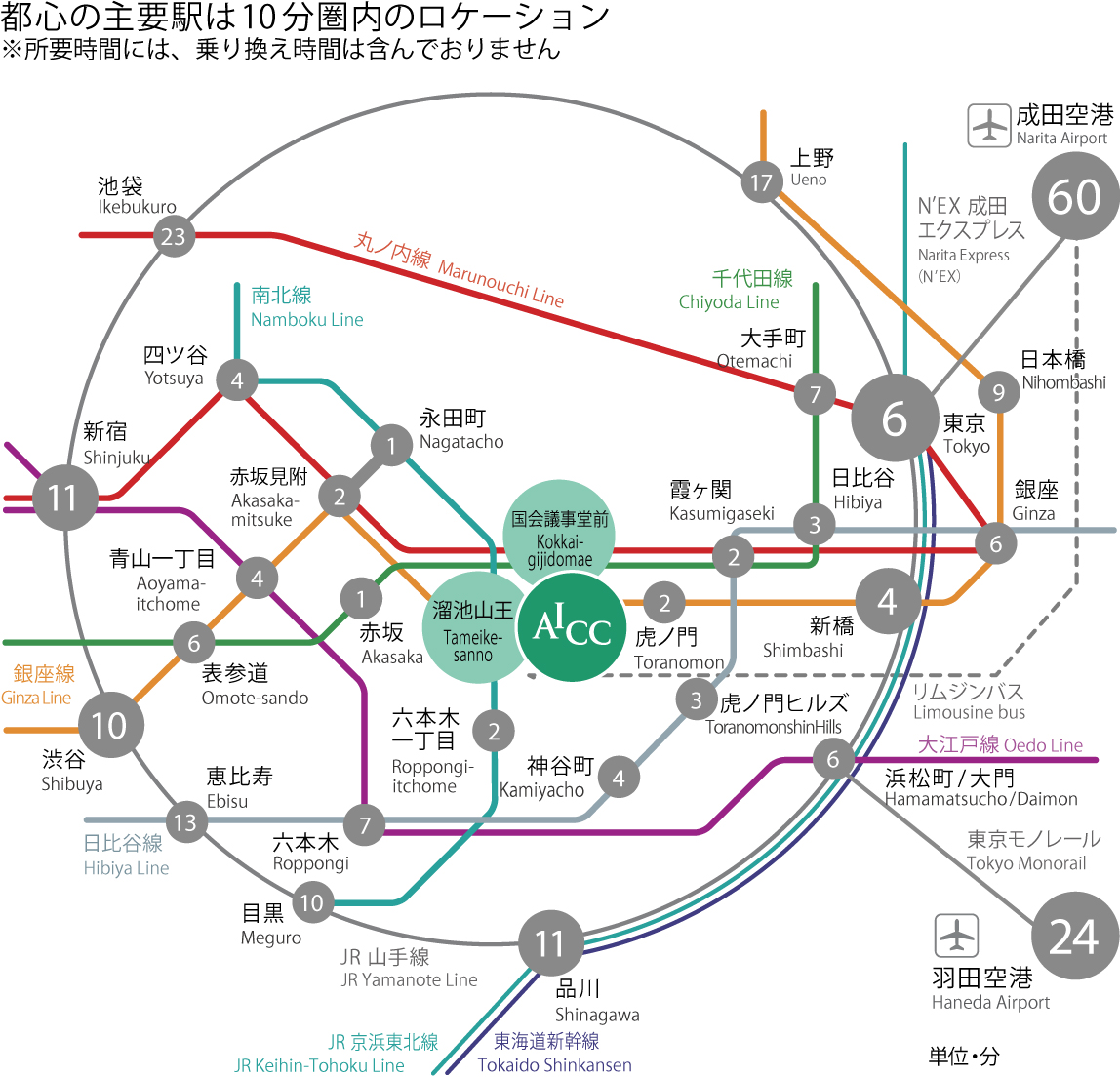アトミエイソルート Access | Akasaka Intercity Conference Center AICC